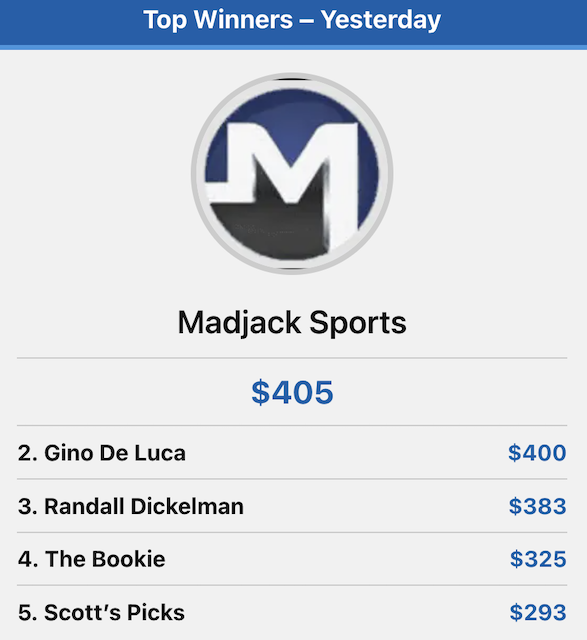 NCAA Tournament Sneaking Up Fast - February 23